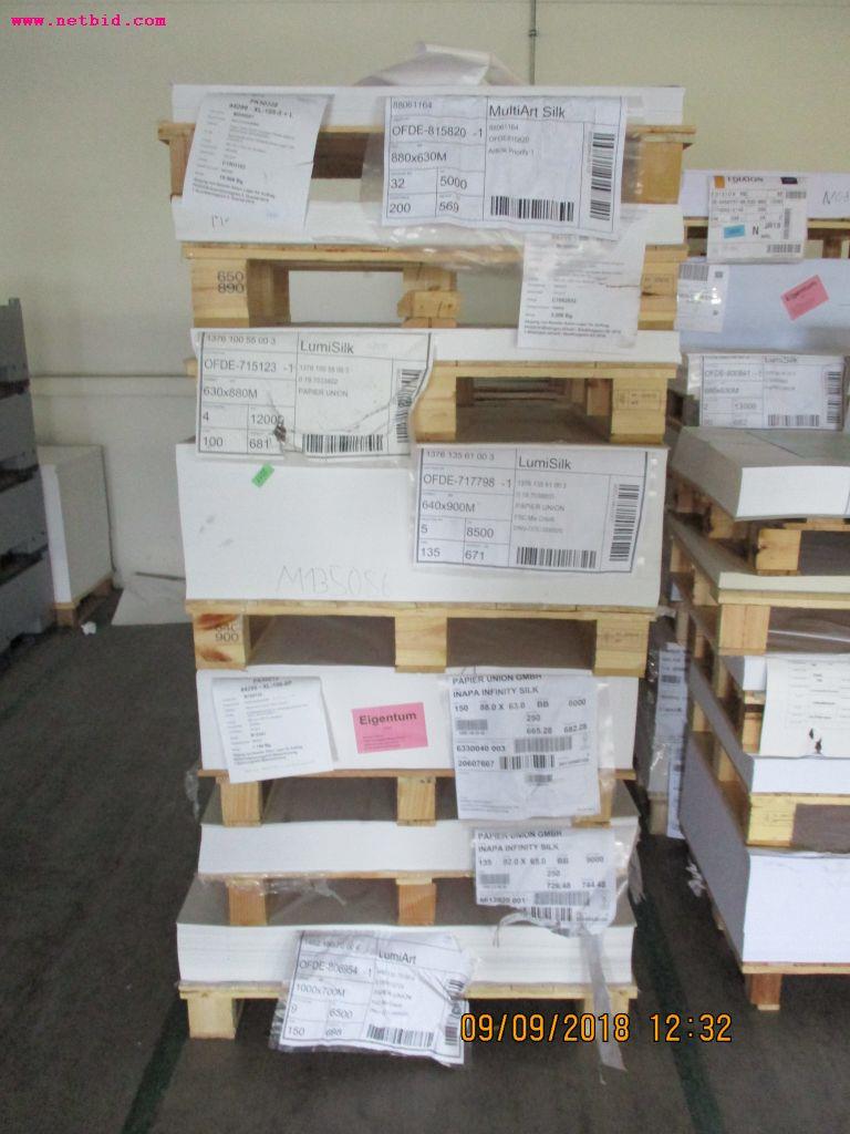 
Máquinas de impressão digital, de pré-impressão e de pós-impressão<br>, bem como equipamento de escritório e comercial-2