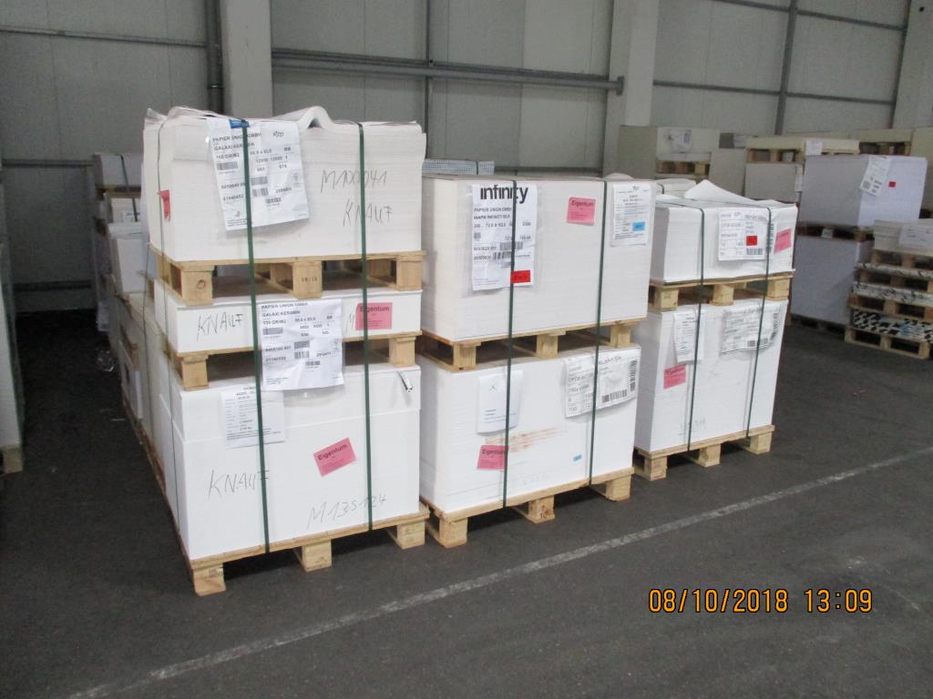 
Máquinas de impressão digital, de pré-impressão e de pós-impressão<br>, bem como equipamento de escritório e comercial-5