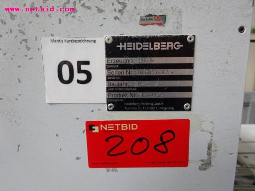 
Máquinas de impressão digital, de pré-impressão e de pós-impressão<br>, bem como equipamento de escritório e comercial-3