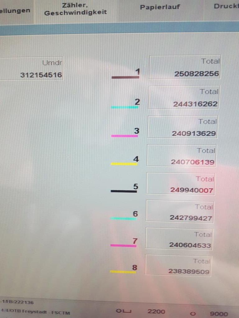 
Máquinas de impressão digital, de pré-impressão e de pós-impressão<br>, bem como equipamento de escritório e comercial-14