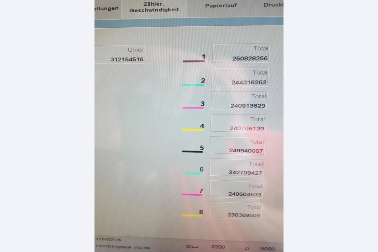 Máquinas de impressão digital, de pré-impressão e de pós-impressão<br>, bem como equipamento de escritório e comercial-14