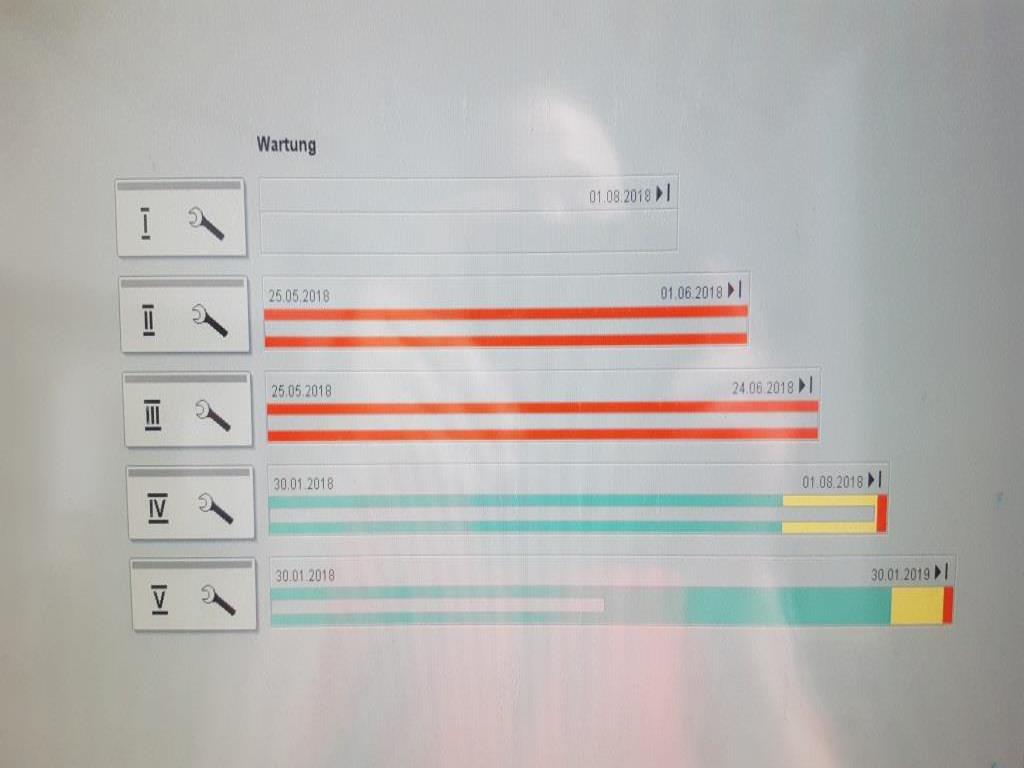 
Máquinas de impressão digital, de pré-impressão e de pós-impressão<br>, bem como equipamento de escritório e comercial-17