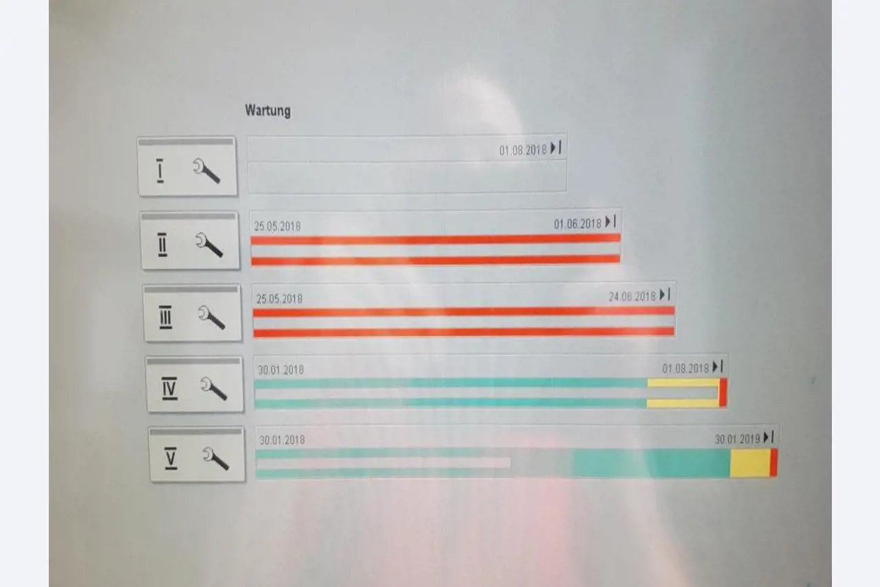 Máquinas de impressão digital, de pré-impressão e de pós-impressão<br>, bem como equipamento de escritório e comercial-17