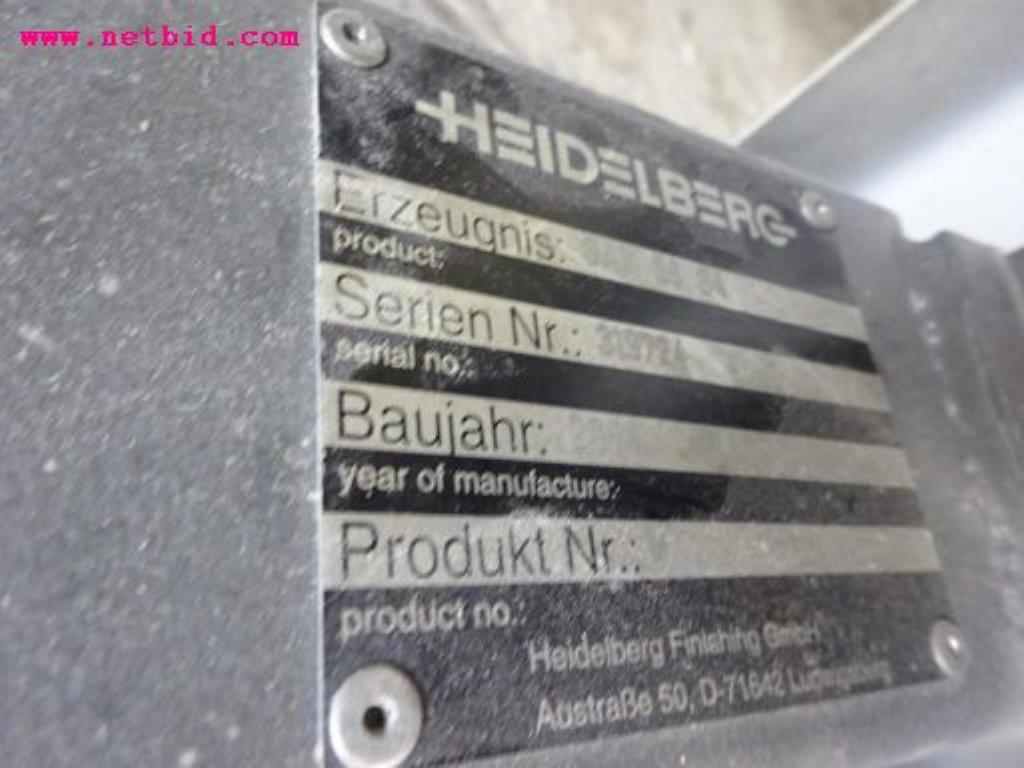 
Máquinas de impressão digital, de pré-impressão e de pós-impressão<br>, bem como equipamento de escritório e comercial-4