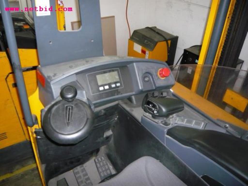 
Máquinas de impressão digital, de pré-impressão e de pós-impressão<br>, bem como equipamento de escritório e comercial-2