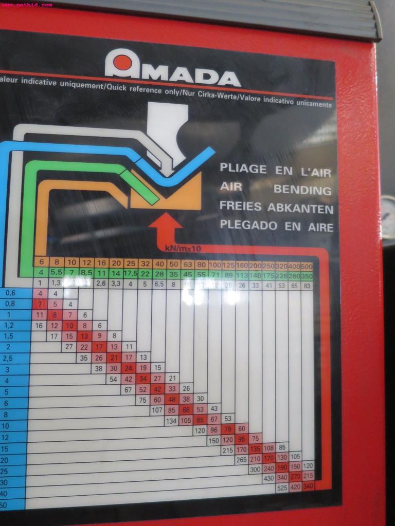 gepflegte Metallbearbeitungsmaschinen für Drahtverarbeitung-3