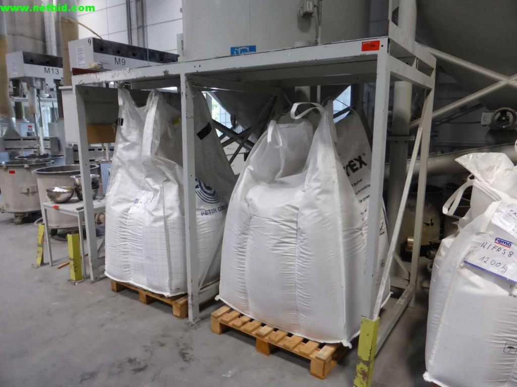 Maschinen zur Herstellung von Farben- und Putze-1