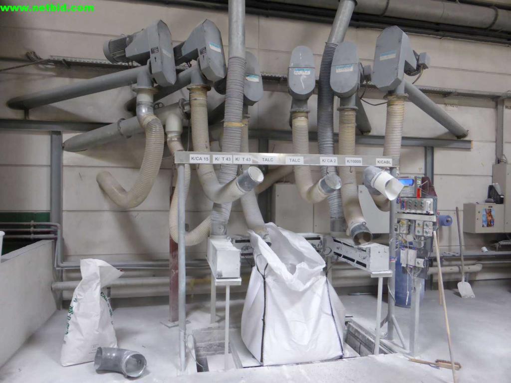 Máquinas para a produção de tintas e rebocos-2