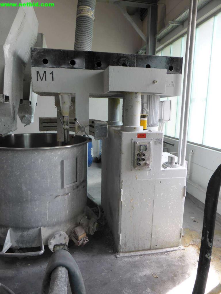 Máquinas para a produção de tintas e rebocos-1