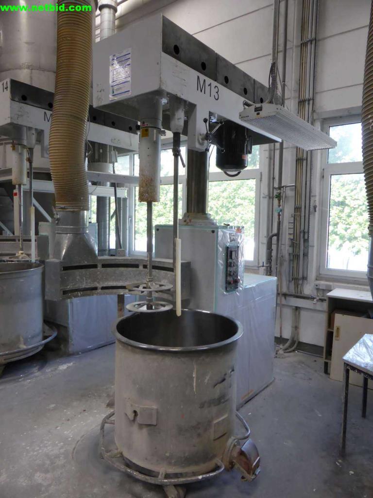 Máquinas para a produção de tintas e rebocos-2