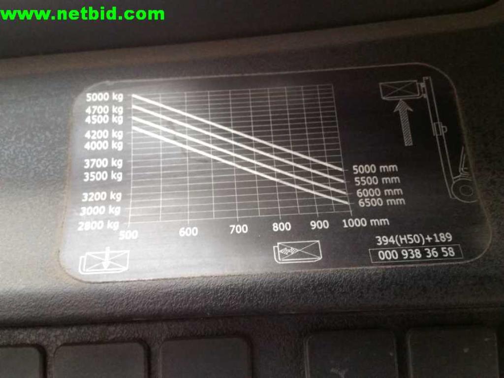 
Moldes para painéis Peri Maximo<br><img src="/images/LogoStrasser.png"><br>-6