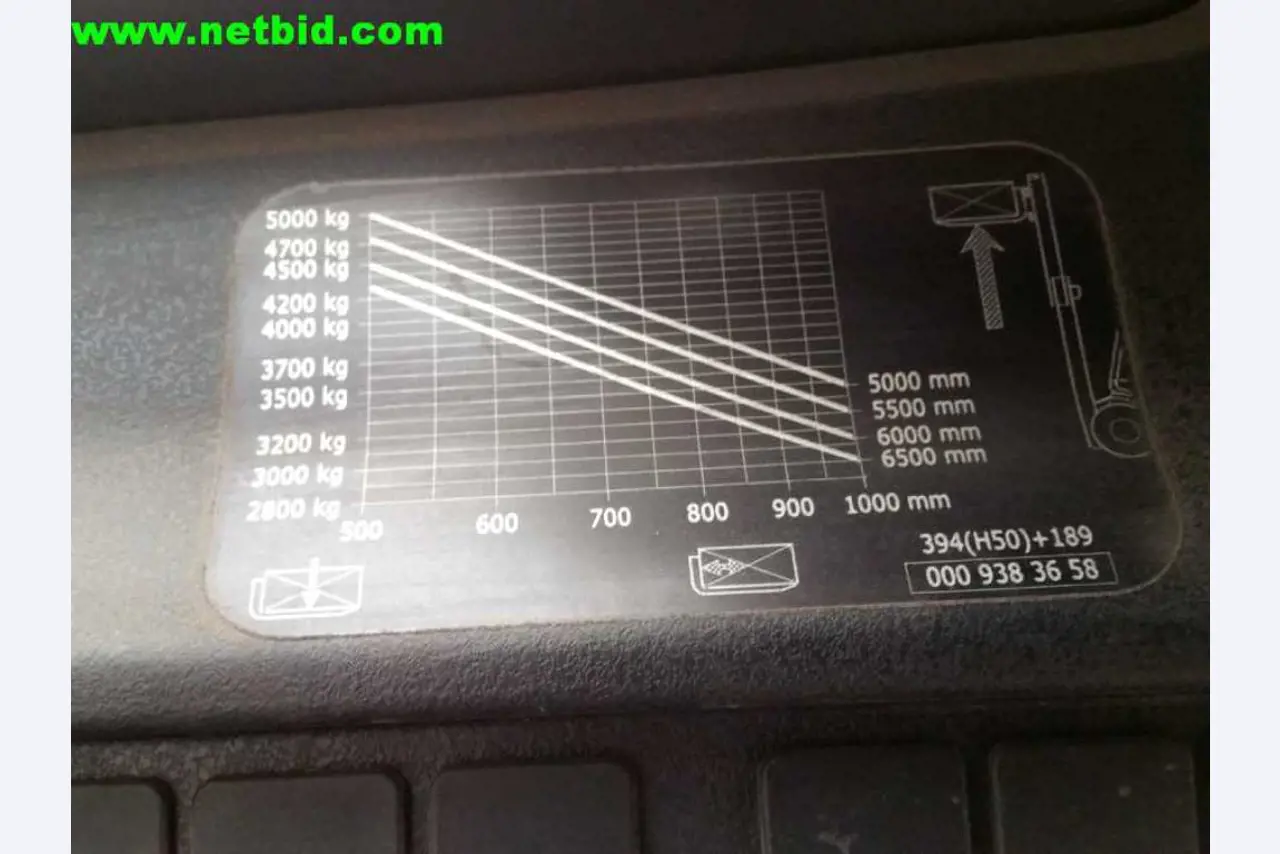 Peri Maximo lot formwork<br><img src="/images/LogoStrasser.png"><br>-6