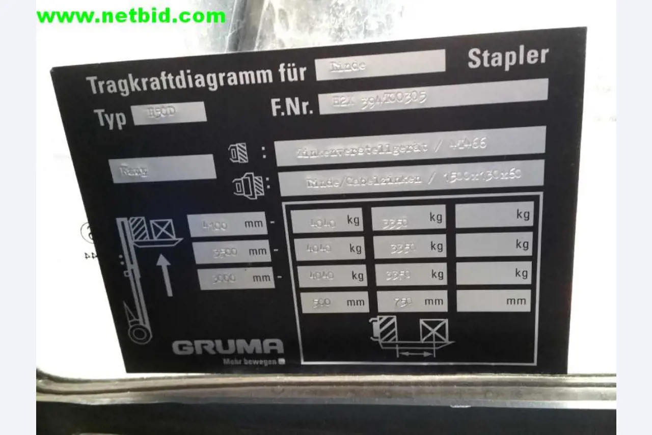 Peri Maximo lot formwork<br><img src="/images/LogoStrasser.png"><br>-7