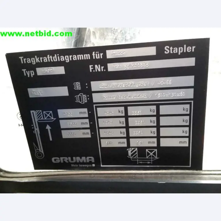 Peri Maximo lot formwork<br><img src="/images/LogoStrasser.png"><br>-7