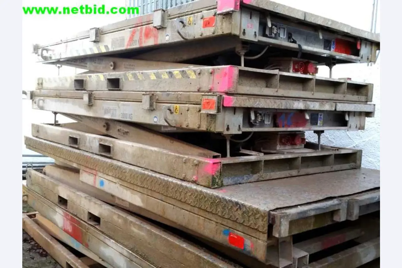 Moldes para painéis Peri Maximo<br><img src="/images/LogoStrasser.png"><br>-1