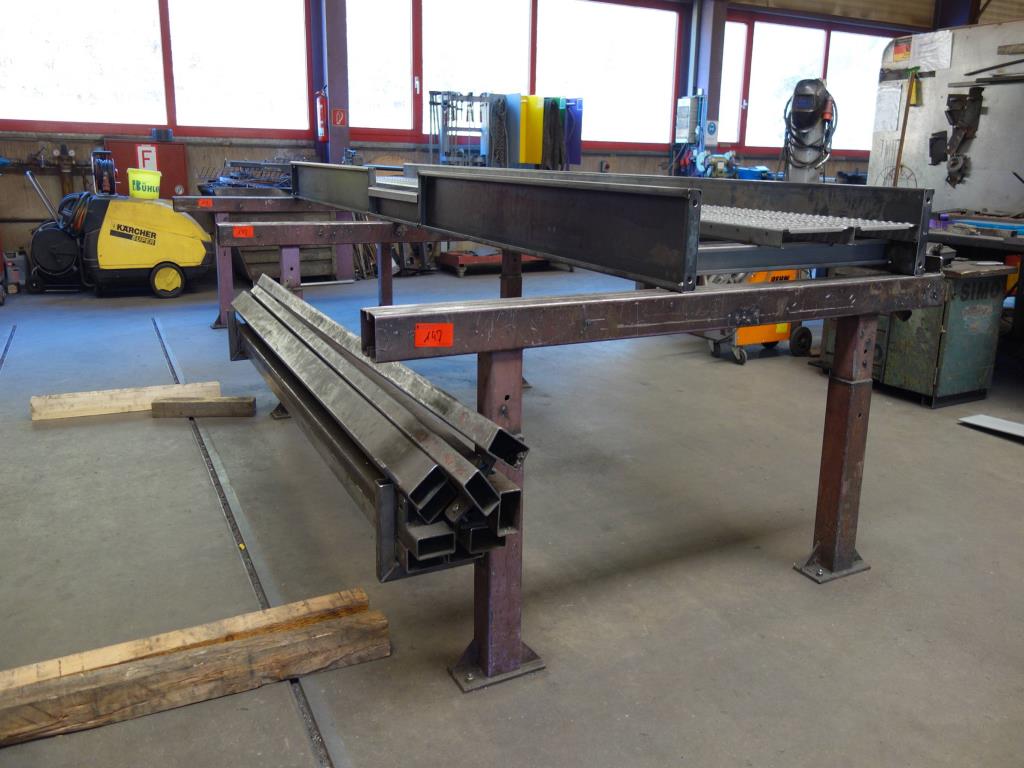 Machines for sheet metal working, business and office equipment as well as vehicle fleet-2