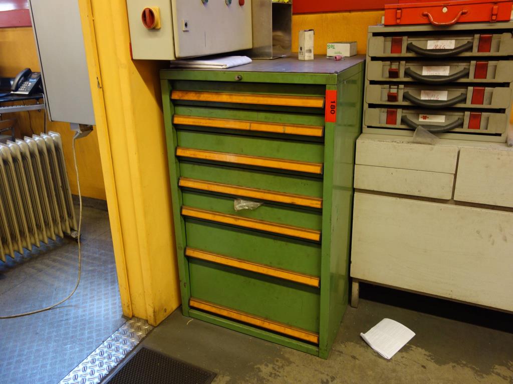 Máquinas de processamento de chapas metálicas, equipamento operacional e de escritório e frota de veículos-1