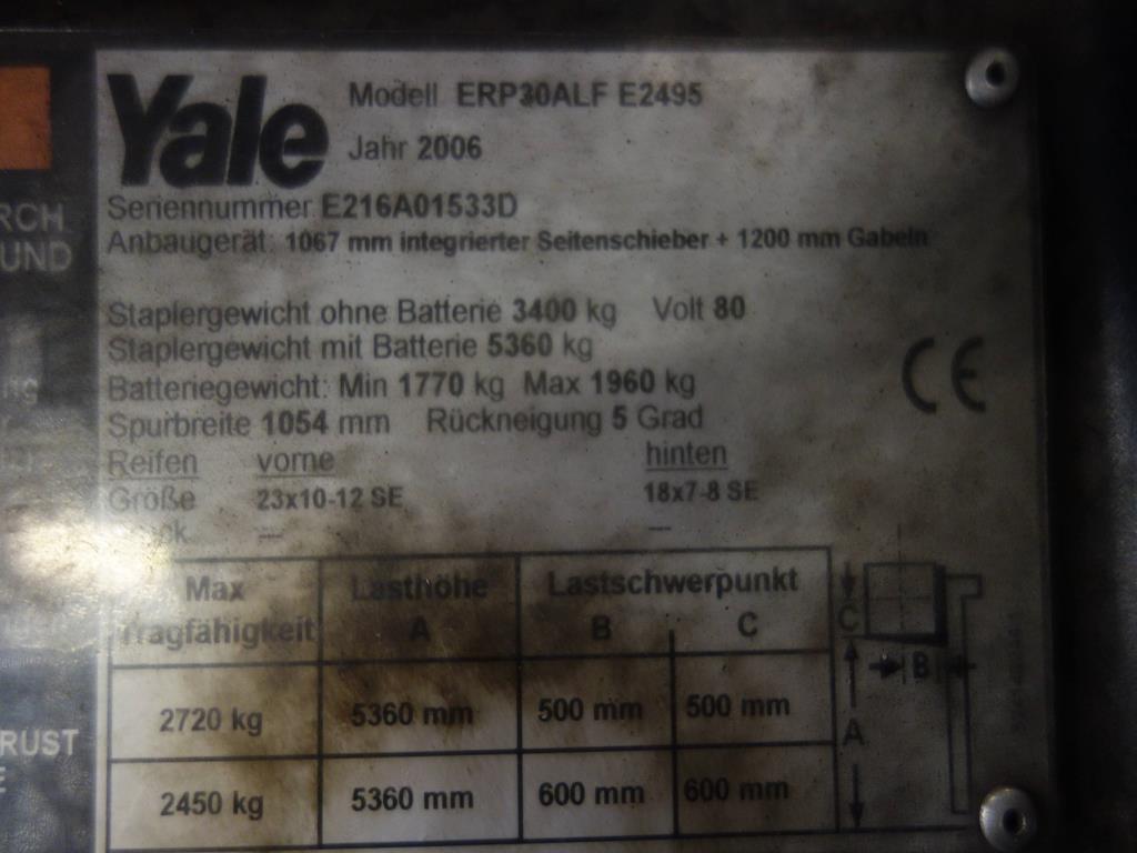 Máquinas de processamento de chapas metálicas, equipamento operacional e de escritório e frota de veículos-7