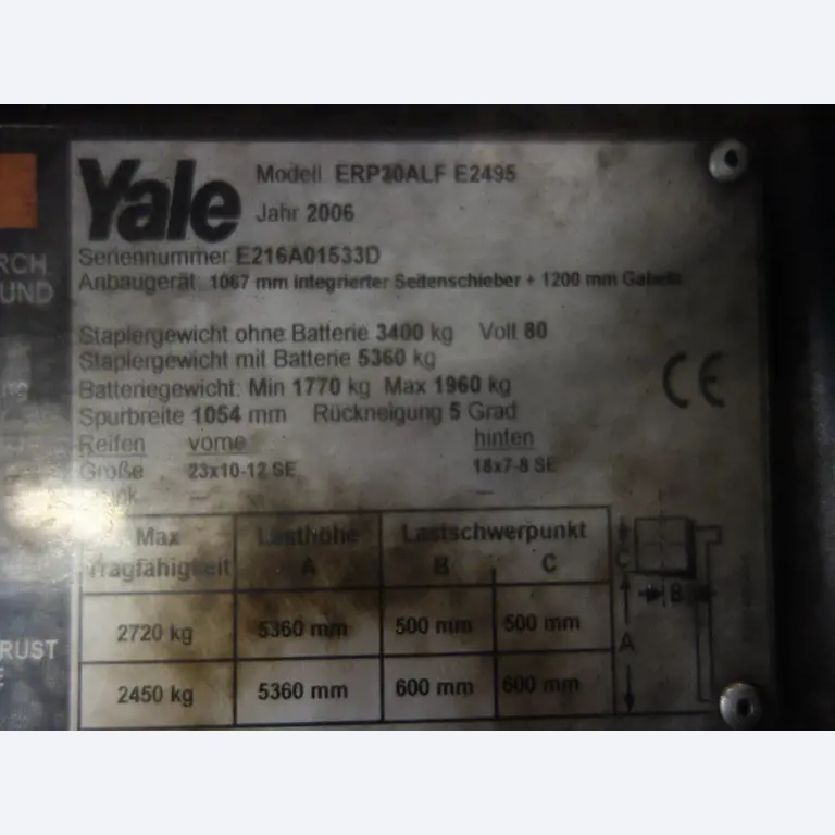 Machines for sheet metal working, business and office equipment as well as vehicle fleet-7