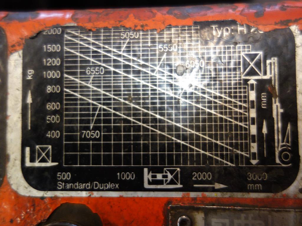 Máquinas de processamento de chapas metálicas, equipamento operacional e de escritório e frota de veículos-6