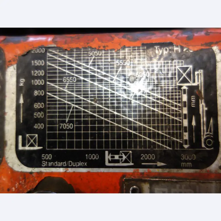 Machines for sheet metal working, business and office equipment as well as vehicle fleet-6