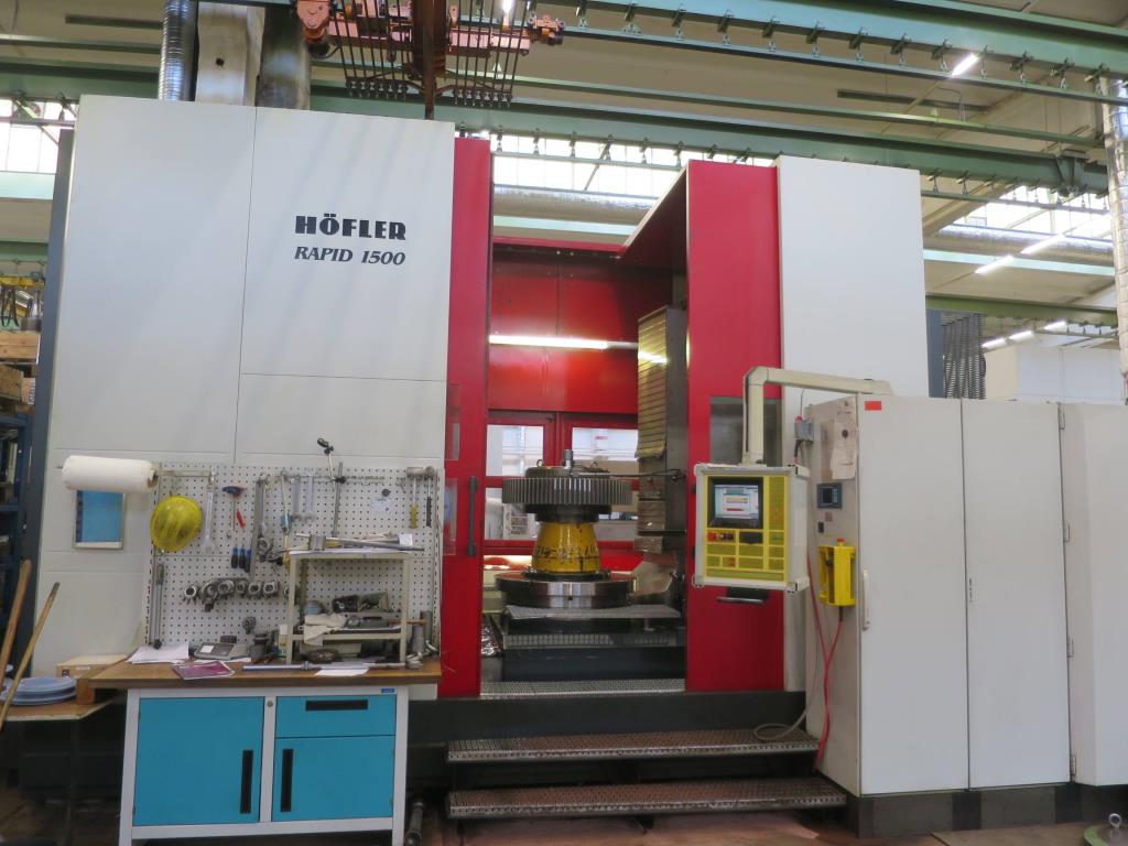 Gear manufacturing machines-2