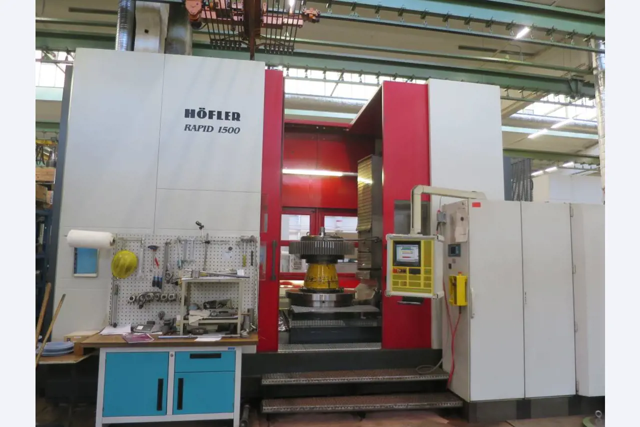 Gear manufacturing machines-2