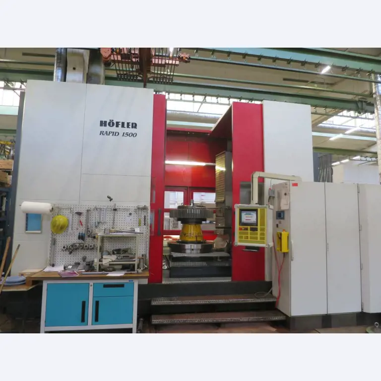 Gear manufacturing machines-2