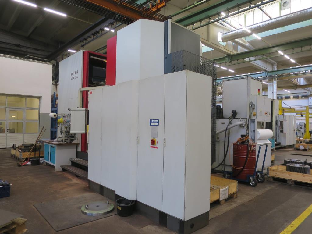 Gear manufacturing machines-7