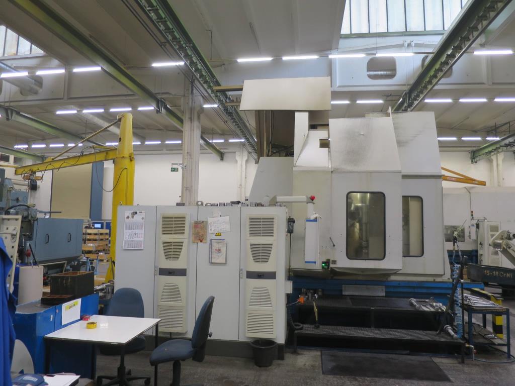 Gear manufacturing machines-2