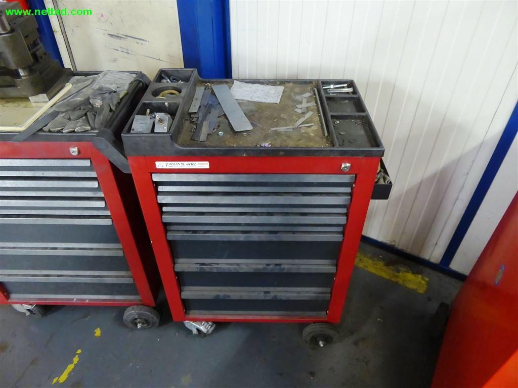 machinery and equipment in the field of metalworking and surface technology<br>  -3