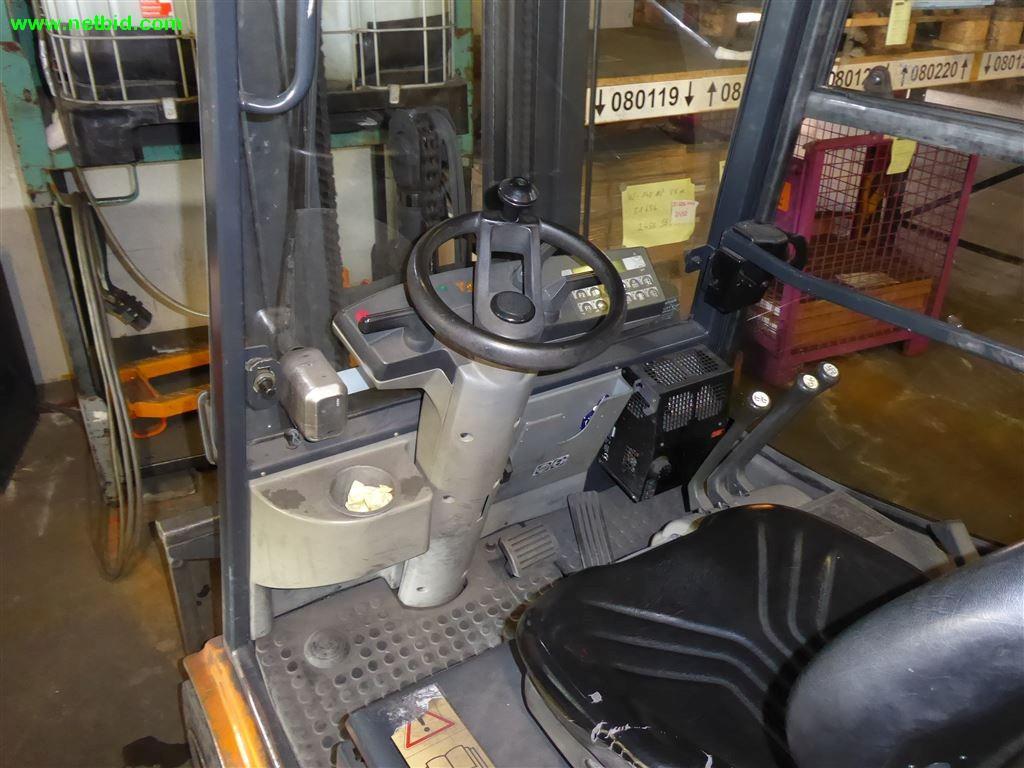 
Máquinas e sistemas para o trabalho de metais e tecnologia de superfícies<br>-4