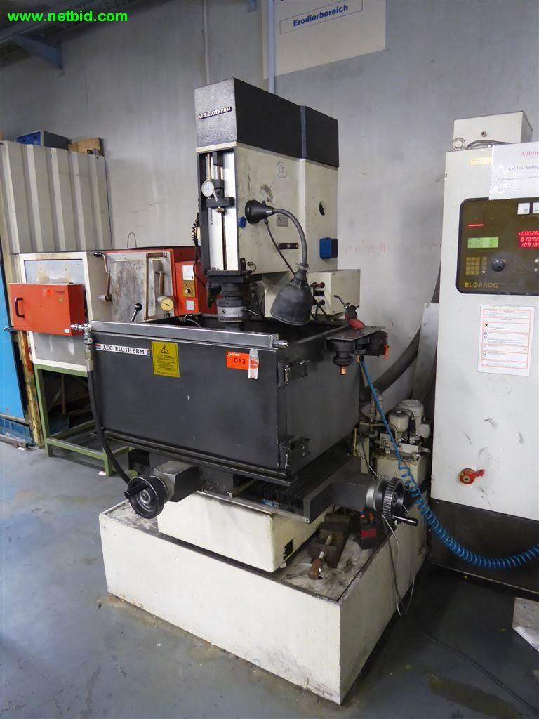 machinery and equipment in the field of metalworking and surface technology<br>  -2