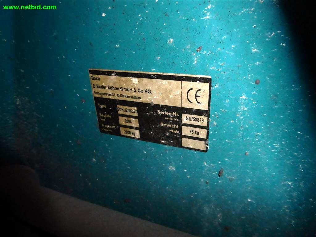 machinery and equipment in the field of metalworking and surface technology<br>  -2