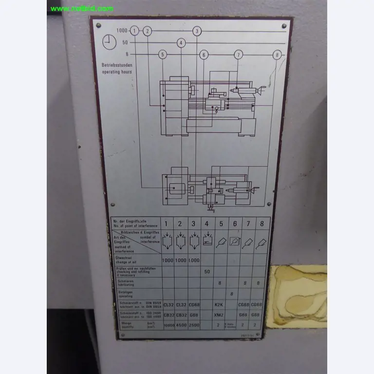 Máquinas e sistemas para o trabalho de metais e tecnologia de superfícies<br>-7