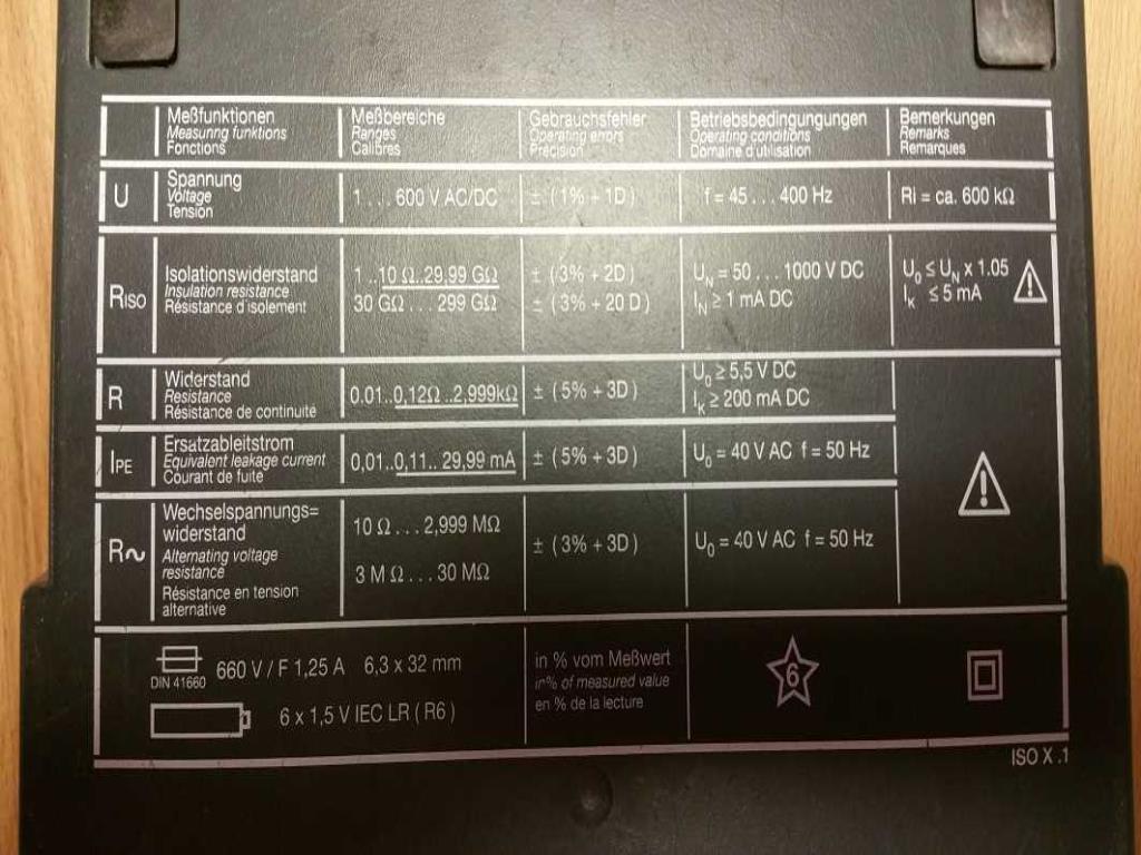 well-maintained measuring equipment -3