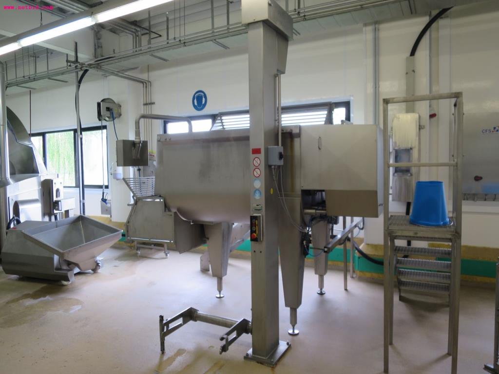 Máquinas de transformação de carnes e equipamento operacional e de escritório-3