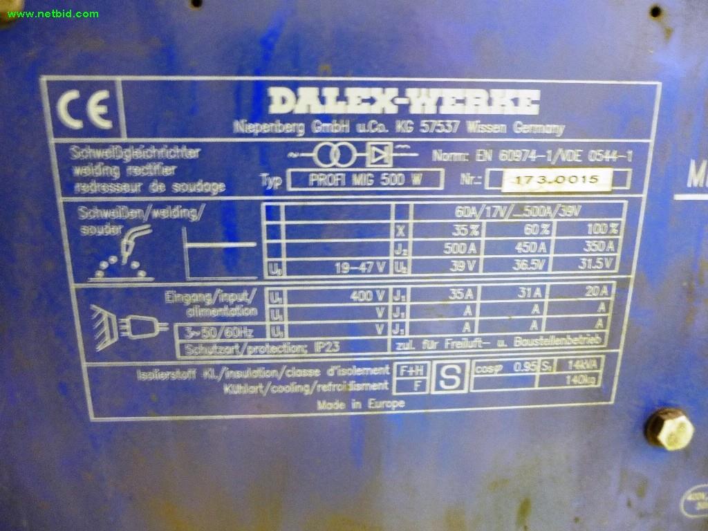 metal cutting machines, welding machinery, utility vehicles-2