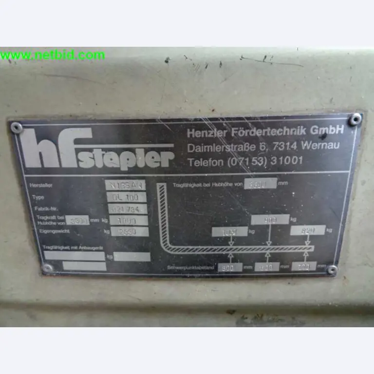 Book and offset printing<br>-4