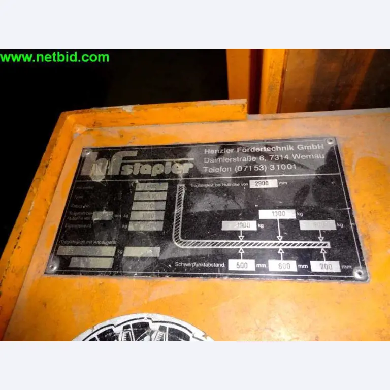 Book and offset printing<br>-3