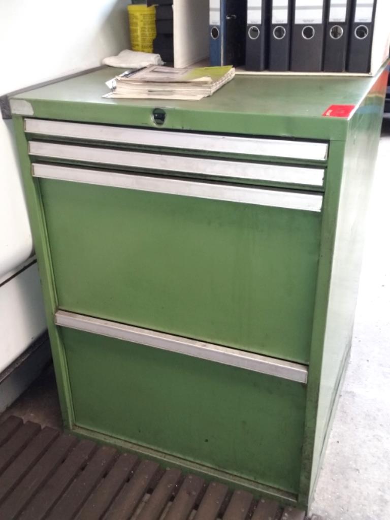 des machines à travailler le métal bien entretenues
-1