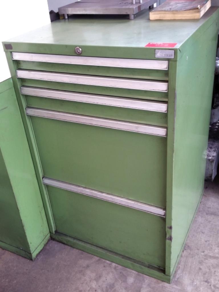 des machines à travailler le métal bien entretenues
-1