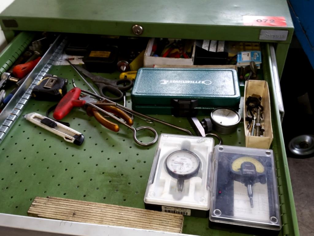 des machines à travailler le métal bien entretenues
-2