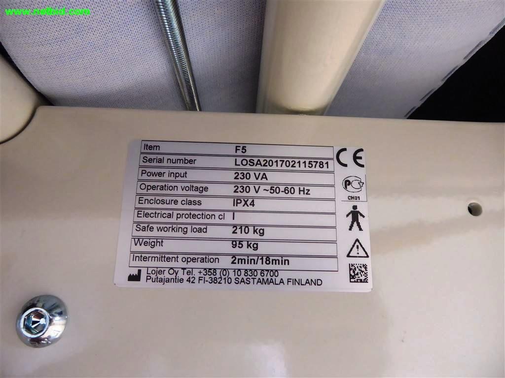 therapeutic devices as well as the operating and business equipment <br>-3