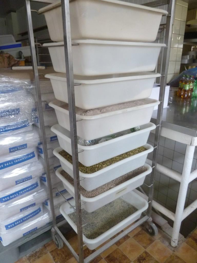 
bakery machines and technology <br>
-25