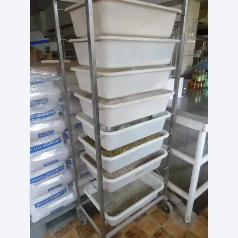 bakery machines and technology <br>
-25