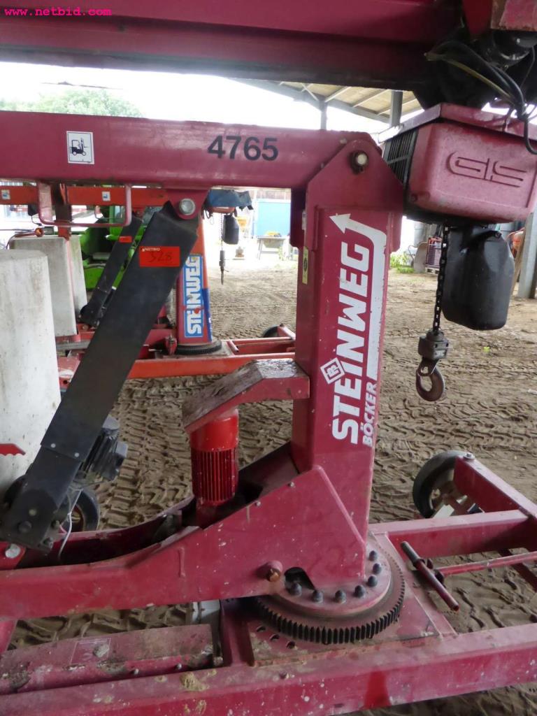 
Máquinas e equipamentos de construção-2