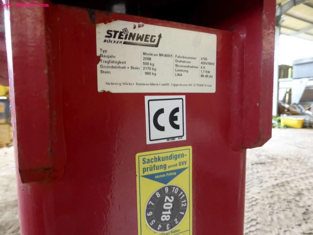 
Máquinas e equipamentos de construção-5