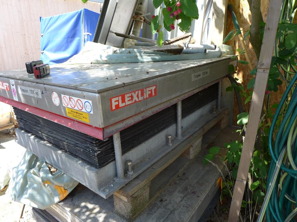 Maszyny budowlane, narzędzia ręczne, samochody, przyczepy i inne środki trwałe <br-3