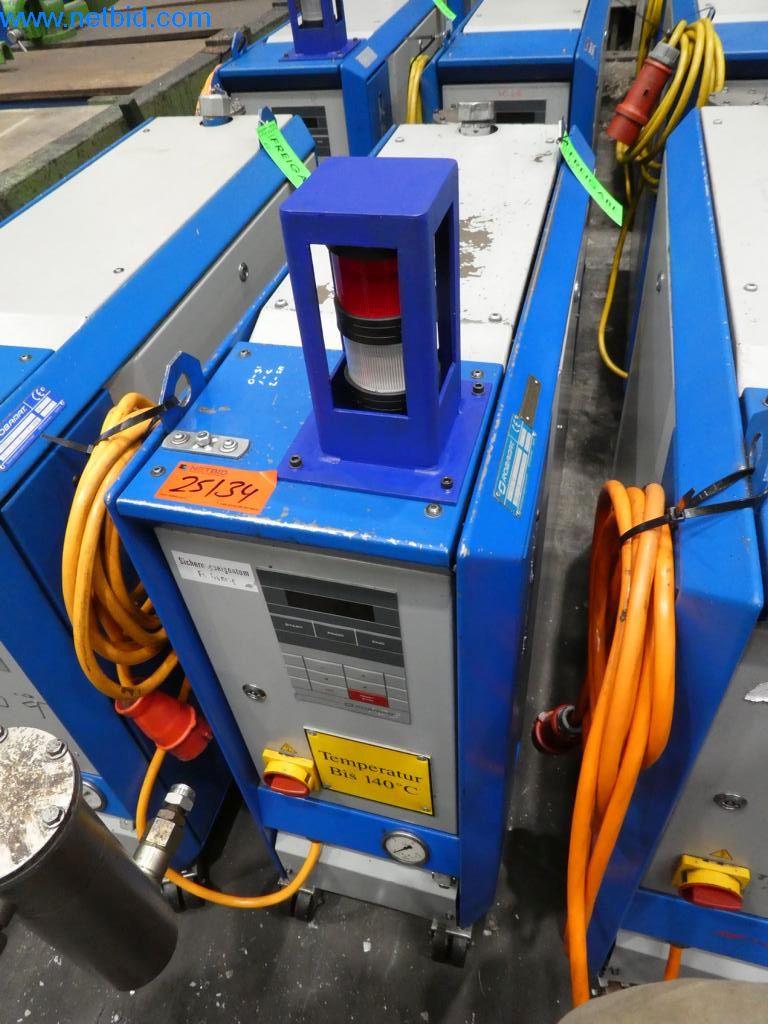 Máquinas e sistemas (fundição injectada de alumínio para a indústria automóvel e de fornecimento automóvel)-1